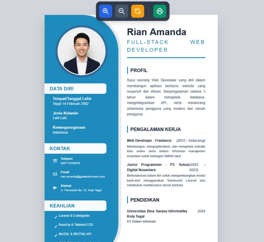 CV